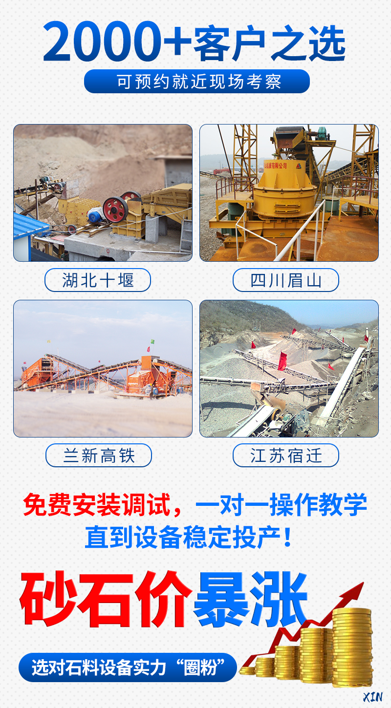 砂石設(shè)備處理案例