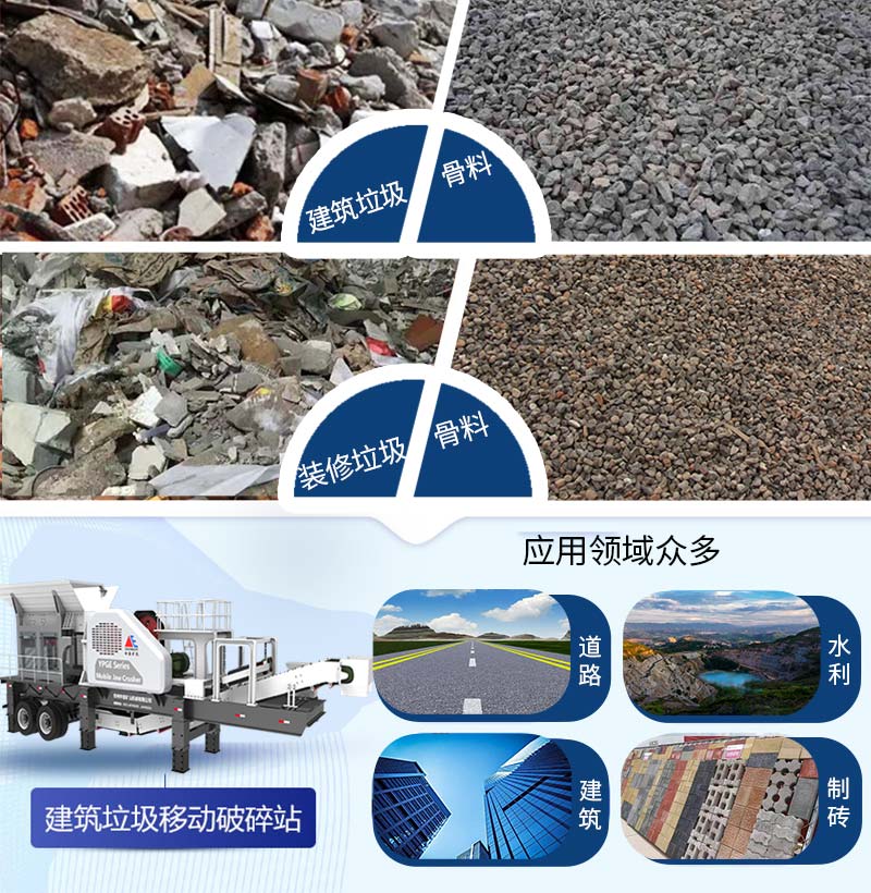 物料再生應(yīng)用