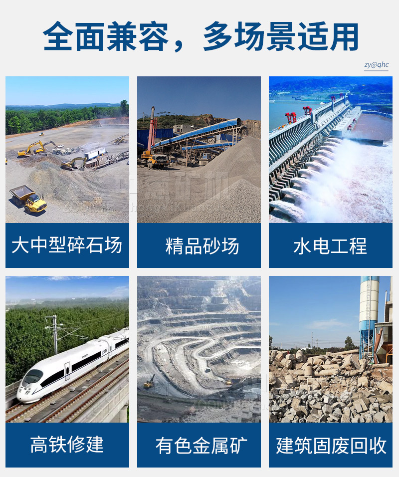 稀油潤滑振動(dòng)篩適用場景